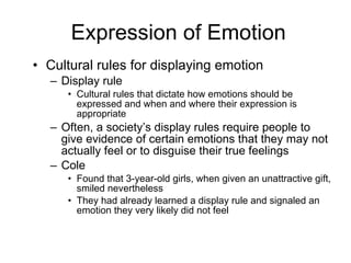 Expression of Emotion ,[object Object],[object Object],[object Object],[object Object],[object Object],[object Object],[object Object]