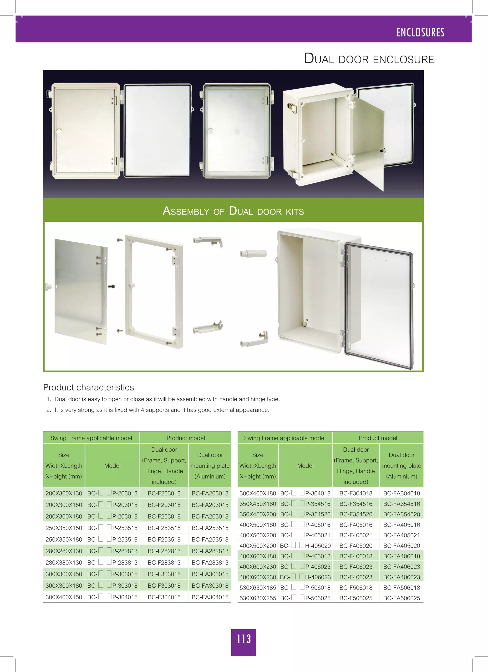 113
ENCLOSURES
Dual door enclosure
Assembly of Dual door kits
Product characteristics
1. Dual door is easy to open or close as it will be assembled with handle and hinge type.
2. It is very strong as it is fixed with 4 supports and it has good external appearance.
Swing Frame applicable model Product model
Size
WidthXLength
XHeight (mm)
Model
Dual door
(Frame, Support,
Hinge, Handle
included)
Dual door
mounting plate
(Aluminium)
200X300X130 BC-버 버P-203013 BC-F203013 BC-FA203013
200X300X150 BC-버 버P-203015 BC-F203015 BC-FA203015
200X300X180 BC-버 버P-203018 BC-F203018 BC-FA203018
250X350X150 BC-버 버P-253515 BC-F253515 BC-FA253515
250X350X180 BC-버 버P-253518 BC-F253518 BC-FA253518
280X280X130 BC-버 버P-282813 BC-F282813 BC-FA282813
280X380X130 BC-버 버P-283813 BC-F283813 BC-FA283813
300X300X150 BC-버 버P-303015 BC-F303015 BC-FA303015
300X300X180 BC-버 버P-303018 BC-F303018 BC-FA303018
300X400X150 BC-버 버P-304015 BC-F304015 BC-FA304015
Swing Frame applicable model Product model
Size
WidthXLength
XHeight (mm)
Model
Dual door
(Frame, Support,
Hinge, Handle
included)
Dual door
mounting plate
(Aluminium)
300X400X180 BC-버 버P-304018 BC-F304018 BC-FA304018
350X450X160 BC-버 버P-354516 BC-F354516 BC-FA354516
350X450X200 BC-버 버P-354520 BC-F354520 BC-FA354520
400X500X160 BC-버 버P-405016 BC-F405016 BC-FA405016
400X500X200 BC-버 버P-405021 BC-F405021 BC-FA405021
400X500X200 BC-버 버H-405020 BC-F405020 BC-FA405020
400X600X180 BC-버 버P-406018 BC-F406018 BC-FA406018
400X600X230 BC-버 버P-406023 BC-F406023 BC-FA406023
400X600X230 BC-버 버H-406023 BC-F406023 BC-FA406023
530X630X185 BC-버 버P-506018 BC-F506018 BC-FA506018
530X630X255 BC-버 버P-506025 BC-F506025 BC-FA506025
 