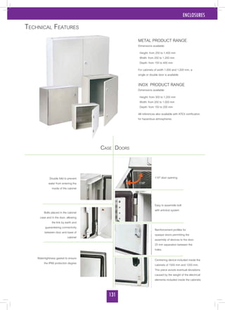 Professional Range Inner Box Dimensions 05 enclosures | PDF