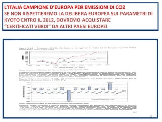 L’ITALIA CAMPIONE D’EUROPA PER EMISSIONI DI CO2 SE NON RISPETTEREMO LA DELIBERA EUROPEA SUI PARAMETRI DI KYOTO ENTRO IL 2012, DOVREMO ACQUISTARE  “ CERTIFICATI VERDI” DA ALTRI PAESI EUROPEI 
