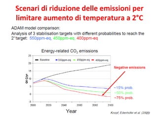 Scenari di riduzione delle emissioni per limitare aumento di temperatura a 2°C 