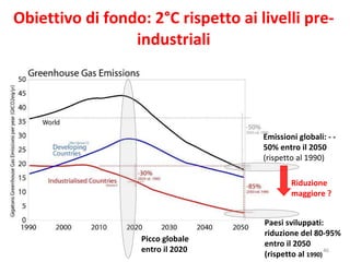 Obiettivo di fondo: 2°C rispetto ai livelli pre-industriali Picco globale entro il 2020 Emissioni globali: - - 50% entro il 2050  (rispetto al 1990) Paesi sviluppati: riduzione del 80-95% entro il 2050  (rispetto al  1990) Riduzione maggiore ? 