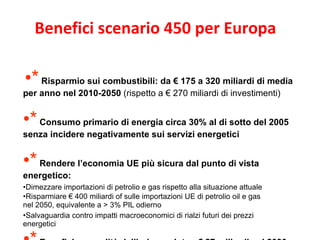 *  Risparmio sui combustibili: da € 175 a 320 miliardi di media  per anno nel 2010-2050  (rispetto a € 270 miliardi di investimenti) *  Consumo primario di energia circa 30% al di sotto del 2005  senza incidere negativamente sui servizi energetici  *  Rendere l’economia UE più sicura dal punto di vista  energetico:  Dimezzare importazioni di petrolio e gas rispetto alla situazione attuale  Risparmiare € 400 miliardi of sulle importazioni UE di petrolio oil e gas  nel 2050, equivalente a > 3% PIL odierno  Salvaguardia contro impatti macroeconomici di rialzi futuri dei prezzi  energetici  *  Benefici su qualità dell’aria e salute : € 27 miliardi nel 2030  e € 88 miliardi nel 2050  Benefici scenario 450 per Europa 