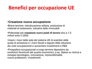Creazione nuova occupazione  Breve termine: ristrutturazione edilizia, produzione di  materiali di isolamento, industria delle rinnovabili  Potenziale per  creazione nuovi posti di lavoro  sino a 1.5  milioni entro il 2020  Usare i ricavi delle aste del sistema UE di scambio delle  quote di emissione e i ricavi fiscali a seguito della riduzione  dei costi occupazionali e aumentare investimenti e R&S  Prospettive occupazionali a lungo termine dipendono da  condizioni favorevoli del quadro economico, p.es. Spese su ricerca e sviluppo tecnologico, innovazione, imprenditorialità,  nuove professioni, investimenti  Benefici per occupazione UE 