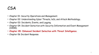 Enhanced Incident Detection with Threat Intelligence in SOC Operations ...