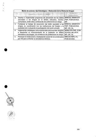 Matriz de actores: Eje Estrategico — Reduccion de Ia Oferta de Drogas
•
M'ai('-i4 '‘3' ' ,)II:..
-
.- . ' $.1 1
2. Diseriar e implementar programas de prevenciOn de los delitos
asociados a las drogas en el ambito educativo, familiar,
comunitario, entre otros, enfatizando las poblaciones en riesgo.
MINEDU, MININTER-
PNP, PCM-DEVIDA,
MP.
3. Fortalecer el trabajo de prevencion del delito asociado a las
drogas, en coordinaciOn con las instituciones del Estado y Ia
sociedad civil, incluyendo Ia participaciOn del sector privado.
MINEDU, MININTER-
PNP, PCM-DEVIDA,
MP, GR, GL.
4. Implementar estrategias comunicacionales permanentes dirigidas
a desalentar el involucramiento de la poblaciOn en delitos
asociados a las drogas, con enfasis en las poblaciones en riesgo.
MININTER-PNP, PCM-
DEVIDA, MC-IRTP,
MP, GR, GL.
5. Promover la reeducacion y readaptaciOn social de los condenados
por TID para enfrentar Ia reincidencia delictiva.
MINJUS-INPE, PJ,
PCM-DEVIDA.
•
•
100
 