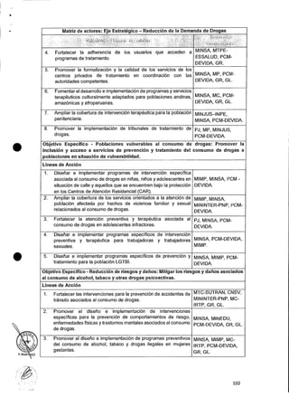 •
•
Matriz de actores: Eje Estrategico — Reduccion de la Demanda de Drogas
,
-
,`Ii r (:I4'6T:— ,Is (:—r: 2 . st24 -
11
,) 1
— 41. •1 -
.Iii I:j:(:1ill'''
4. Fortalecer Ia adherencia de los usuarios que acceden a
programas de tratamiento.
MINSA, MTPE-
ESSALUD, PCM-
DEVIDA, GR.
5. Promover la formalizacion y la calidad de los servicios de los
centros privados de tratamiento en coordinaci6n con las
autoridades competentes.
MINSA, MP, PCM-
DEVIDA, GR, GL.
6. Fomentar el desarrollo e implementaciOn de programas y servicios
terapeuticos culturalmente adaptados para poblaciones andinas,
amazOnicas y afroperuanas.
MINSA, MC, PCM-
DEVIDA, GR, GL.
7. Ampliar Ia cobertura de intervenciOn terapOutica para la poblaciOn
penitenciaria.
MINJUS—INPE,
MINSA, PCM-DEVIDA.
8. Promover la implementaciOn de tribunales de tratamiento de
drogas.
PJ, MP, MINJUS,
PCM-DEVIDA.
Objetivo Especifico - Poblaciones vulnerables al consumo de drogas: Promover Ia
inclusion y acceso a servicios de prevenciOn y tratamiento del consumo de drogas a
poblaciones en situaciOn de vulnerabilidad.
Lineas de Accion
1. Diseliar e implementar programas de intervenciOn especifica
asociada al consumo de drogas en nifias, ninos y adolescentes en
situaciOn de calle y aquellos que se encuentren bajo Ia proteccion
en los Centros de AtenciOn Residencial (CAR).
MIMP, MINSA, PCM -
DEVIDA.
2. Ampliar la cobertura de los servicios orientados a Ia atencion de
poblaciOn afectada por hechos de violencia familiar y sexual
relacionados al consumo de drogas.
MIMP, MINSA,
MININTER-PNP, PCM-
DEVIDA.
3. Fortalecer la atenciOn preventiva y terapeutica asociada al
consumo de drogas en adolescentes infractores.
PJ, MINSA, PCM-
DEVIDA.
4. Disetiar e implementar programas especificos de intervencion
preventiva y terapeutica para trabajadoras y trabajadores
sexuales.
MINSA, PCM-DEVIDA,
MIMP.
5. Disefiar e implementar programas especificos de prevenciOn y
tratamiento para la poblaciOn LGTBI.
MINSA, MIMP, PCM-
DEVIDA.
Objetivo Especifico - Reduccion de riesgos y datios: Mitigar los riesgos y darios asociados
al consumo de alcohol, tabaco y otras drogas psicoactivas.
Lineas de Accion
1. Fortalecer las intervenciones para la prevencion de accidentes de
transito asociados al consumo de drogas.
MTC-SUTRAN, CNSV,
MININTER-PNP, MC-
IRTP, GR, GL.
2. Promover el diserio e implementaciOn de intervenciones
especificas para Ia prevencion de comportamientos de riesgo,
enfermedades fisicas y trastornos mentales asociados al consumo
de drogas.
MINSA, MINEDU,
PCM-DEVIDA, GR, GL.
3. Promover el diserio e implementaciOn de programas preventivos
del consumo de alcohol, tabaco y drogas ilegales en mujeres
gestantes.
MINSA, MIMP, MC-
IRTP, PCM-DEVIDA,
GR, GL.
102
 