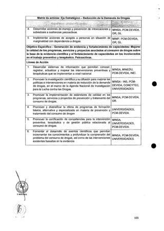 Matriz de actores: Eje Estrategico — Reduccion de Ia Demanda de Drogas
fi:i,i‘ 2 ' 1(41 2 :" .1,,,i'll:(111
ttieoc_,
•
.3
( ii
4. Desarrollar acciones de manejo y prevencion de intoxicaciones y
sobredosis a sustancias psicoactivas.
MINSA, PCM-DEVIDA,
GR, GL.
5. Implementar acciones de acogida a personas en situaci6n de
marginalidad con dependencia a drogas.
MIMP, PCM-DEVIDA,
GR, GL.
Objetivo Especifico - Generacion de evidencia y fortalecimiento de capacidades: Mejorar
Ia calidad de los programas, servicios y proyectos asociados al consumo de drogas sobre
Ia base de Ia evidencia cientifica y el fortalecimiento de capacidades en los involucrados
en el trabajo preventivo y terapeutico. Psicoactivas.
Lineas de Accion
1. Desarrollar sistemas de informaciOn que permitan conocer,
registrar, actualizar y mapear las intervenciones preventivas y
terapeuticas que se implementan a nivel nacional.
MINSA, MINEDU,
PCM-DEVI DA, INEI.
2. Promover Ia investigaciOn cientifica y su difusion para mejorar las
politicas e intervenciones en materia de reducciOn de la demanda
de drogas, en el marco de Ia Agenda Nacional de InvestigaciOn
para Ia Lucha contra las Drogas.
MINSA - INS, PCM-
DEVIDA, CONCYTEC,
UNIVERSIDADES.
3. Promover Ia implementacion de estandares de calidad en los
programas, servicios y proyectos de prevenciOn y tratamiento del
consumo de drogas.
MINSA, PCM-DEVIDA,
GR.
4. Promover y diversificar Ia oferta de programas de formaciOn
basica, alternativa y especializada en materia de prevencion y
tratamiento del consumo de drogas
UNIVERSIDADES,
PCM-DEVIDA.
5. Promover Ia certificaciOn de competencias para Ia intervenciOn
preventiva. terapeutica y de oestion pOblica relacionada al
consumo de drogas.
MINSA,
UNIVERSIDADES,
PCM-DEVIDA.
6. Fomentar el desarrollo de eventos cientificos que permitan
incrementar los conocimientos y profundizar Ia comprensi6n del
problema del consumo de drogas, asi como de las intervenciones
existentes basadas en Ia evidencia.
MINSA, PCM-DEVIDA,
UNIVERSIDADES.
103
 