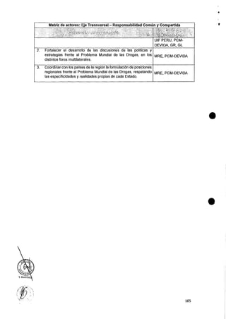 Matriz de actores: Eje Transversal — Responsabilidad Connin y Compartida
., _ .
21;)(:) , I I 7 S . t, 1
,
. ..
cç i ,
,
. 1 v 4T4Q1)-1'
UIF PERU, PCM-
DEVIDA, GR, GL
2. Fortalecer el desarrollo de las discusiones de las politicas y
estrategias frente al Problema Mundial de las Drogas, en los
distintos foros multilaterales.
MRE, PCM-DEVIDA
3. Coordinar con los paises de la regi6n la formulaciOn de posiciones
regionales frente al Problema Mundial de las Drogas, respetando
las especificidades y realidades propias de cada Estado.
MRE, PCM-DEVIDA
•
•
•
105
 