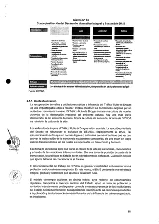 Grafico N° 03
Conceptualization del Desarrollo Alternativo Integral y Sostenible-DAIS
"Articulation territorial
ICapacitadon y asIstenda
tiadca pars el desarrolks
organizadonal y product:kin
sostenfide.
'Planes de nagodo.
wfilejoramiento y
rehatataddn de winos
vecinales
"Provision de Infraestructura
bisica y productive.
IServidos financieros
"Formafizecidn de la
ProPivried-
lkorestiptiim, innovation y
transferencia tecnoldgica.
'Promotion de la Inver:Wm.
',Promotion de los productos
ahamativos.
Social
1Servicios hisitos dosahsi
iServicios de aducadon.
iServidas de ague y
saneamiento.
"Servidos de proteaidn
sociaL
iSeguddad adimentarla en
zonal de erneficacicin do
cultiVos de coca ton fines
ifieducticin de is boodu
digital.
Ambiental
1Pronsocian deb culture
amblental.
/Reasperadin de areas
degradadas por cult/vas de
tots.
lOrdenamiento territoriaL
lAprovethamlento sostenible
de los recursos del bosque.
lAprovechandento sostenible
de las zones de
arnortiguamlento de las
areas natuales protegidas.
Politica
iPrornodon del =olio de
actitud de la pobbckin hada
el DAIS.
'Promotion de la
organized& comma!,
formation de lidems y de la
partitipackin de la
poblation en las dedsiones
;aka'.
/Contertatitin de =Imes
sociaeconornicas.
1Pronsodtin de la gable, del
desarrollo de las
tornunIdades natives.
slortaletirnlento de la
gestirin de los goblemos
locales.
1Promodan de la articuladim
de las entitled*: pobluts
sociedad dvil
164 distritos de las xonas de influencia cocalera, comprendidas en 13 departamentos del pais
Fuente: DEVIDA.
2.1.1. Contextualizacion
La recuperaciOn de valles y poblaciones sujetas a influencia del Trafico Ilicito de Drogas
es una impostergable obra a realizar. Implica construir las condiciones exigidas por un
autentico crecimiento humano. El Trafico Ilicito de Drogas instala una cultura de muerte.
Adernas de Ia destrucciOn irracional del ambiente natural; hay una mss grave
destrucciOn: Ia del ambiente humano. Contra la cultura de la muerte, Ia tarea de DEVIDA
es reinstalar Ia cultura de Ia vida.
Los valles donde impera el Trafico Ilicito de Drogas estan en crisis. La reacciOn prioritaria
del Estado es robustecer el esfuerzo de DEVIDA, especialmente al DAIS. Tal
robustecimiento antes que en normas legales o estimulos econOmicos tiene que ver con
apoyar la instauraci6n de Ia conciencia socialmente compartida, de que estan en juego
valores transcendentes sin los cuales es impensable un bien cornim y humano.
Esa toma de conciencia tiene que darse al interior de Ia vida de las familias, corriunidades
y a traves de las relaciones intercomunitarias. Sin esa toma de posicion de parte de Ia
trams social, las politicas de Estado seran inevitablemente ineficaces. Cualquier modelo
que ignore tal toma de conciencia va al fracaso.
El reto fundamental del trabajo de DEVIDA es generar credibilidad, entusiasmar a una
poblacion tradicionalmente marginada. En este marco, el DAIS contempla una estrategia
integral, gradual y sostenible que apunta al desarrollo rural.
El modelo contempla acciones de distinta indole, cuya rectoria -en circunstancias
regulares- competiria a diversos sectores del Estado. Aqui, se trata de poblacion y
territorios -secularmente postergados- con nula o escasa presencia de las instituciones
del Estado. Consecuentemente, su capacidad de reaccion ante las carencias que afectan
a la poblacion y territorios recientemente liberados de Ia influencia del crimen organizado,
es inexistente.
18
 