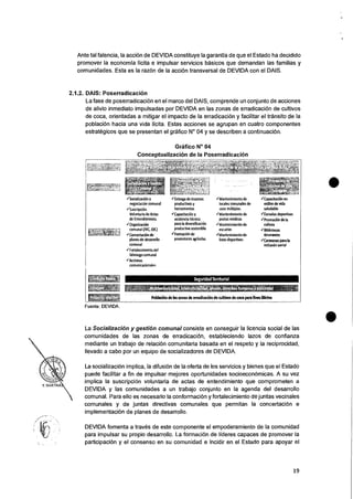 Seguridad Territorial
Poblacion de las zonas de erradicaci6n de cultivos de coca para fines ilfictos
Y. MARINE
Ante tal falencia, Ia action de DEVIDA constituye Ia garantia de que el Estado ha decidido
promover Ia economia licita e impulsar servicios basicos que demandan las familias y
comunidades. Esta es Ia razOn de Ia action transversal de DEVIDA con el DAIS.
2.1.2. DAIS: Poserradicacion
La fase de poserradicaci6n en el marco del DAIS, comprende un conjunto de acciones
de alivio inmediato impulsadas por DEVIDA en las zonas de erradicaciOn de cultivos
de coca, orientadas a mitigar el impacto de la erradicaciOn y facilitar el transit° de Ia
poblaciOn hacia una vida licita. Estas acciones se agrupan en cuatro componentes
estrategicos que se presentan el grafico N° 04 y se describen a continuation.
Grafico N° 04
Conceptualization de Ia Poserradicacion
ISocializaciOn y
negotiation comunal
✓5uscripcion
Voluntaria de Actas
de Entendimiento.
✓organization
comunal (NC, MC)
✓Concertacion de
planes de desarrollo
comunal
IFortaleamiento del
liderazgo comunal
✓Actions
comunicadonales
✓Entrega de insumos
productivos y
herramientas
✓Capacitation y
asistencia tecnica
para Ia diversification
productiva sostenible
✓Formation de
promotores agricolas
✓Mantenimiento de
locales comunales de
usos multiples.
✓Mantenimiento de
postas medicas
✓Mantenimiento de
escuelas
✓Mantenimiento de
losas deportivas
✓Capacitation en
estilos de vida
saludable
✓Escuelas deportivas
vPromocion de la
cultura
vEtibliotecas
itinerantes
✓Caravans para la
inclusion sada!
Fuente: DEVIDA.
La Socialization y gestion comunal consiste en conseguir la licencia social de las
comunidades de las zonas de erradicaciOn, estableciendo lazos de confianza
mediante un trabajo de relaciOn comunitaria basada en el respeto y Ia reciprocidad,
Ilevado a cabo por un equipo de socializadores de DEVIDA.
La socializaciOn implica, la difusiOn de la oferta de los servicios y bienes que el Estado
puede facilitar a fin de impulsar mejores oportunidades socioeconomicas. A su vez
implica Ia suscripciOn voluntaria de actas de entendimiento que comprometen a
DEVIDA y las comunidades a un trabajo conjunto en Ia agenda del desarrollo
comunal. Para ello es necesario Ia conformation y fortalecimiento de juntas vecinales
comunales y de juntas directivas comunales que permitan Ia concertacian e
implementation de planes de desarrollo.
DEVIDA fomenta a traves de este componente el empoderamiento de Ia comunidad
para impulsar su propio desarrollo. La formaciOn de lideres capaces de promover Ia
participation y eI consenso en su comunidad e incidir en el Estado para apoyar el
19
 