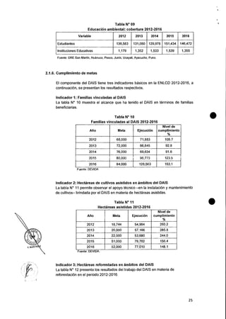 Alio Meta Ejecucion
Nivel de
cumplimiento
%
2012 18,744 54,964 293.2
2013 20,000 57,166 285.8
2014 22,000 53,680 244.0
2015 51,000 79,782 156.4
2016 52,000 77,010 148.1
Fuente: DEVIDA.
Tabla N° 09
Educacion ambiental: cobertura 2012-2016
Variable 2012 2013 2014 2015 2016
Estudiantes 136,583 131,050 129,978 151,434 146,472
Instituciones Educativas 1,179 1,352 1,533 1,539 1,355
Fuente: DRE San Martin, Huanuco, Pasco, Junin, Ucayali, Ayacucho, Puno.
2.1.6. Cumplimiento de metas
El componente del DAIS tiene tres indicadores basicos en Ia ENLCD 2012-2016, a
continuaciOn, se presentan los resultados respectivos.
Indicador 1: Familias vinculadas al DAIS
La tabla N° 10 muestra el alcance que ha tenido el DAIS en terminos de familias
beneficiarias.
Tabla N° 10
Familias vinculadas al DAIS 2012-2016
Alio Meta Ejecucion
Nivel de
cumplimiento
%
2012 68,000 71,883 105.7
2013 72,000 66,845 92.8
2014 76,000 69,634 91.6
2015 80,000 98,773 123.5
2016 84,000 128,563 153,1
Fuente: DEVIDA.
Indicador 2: Hectareas de cultivos asistidos en ambitos del DAIS
La tabla N° 11 permite observar eI apoyo tecnico —en Ia instalaciOn y mantenimiento
de cultivos— brindada por el DAIS en materia de hectareas asistidas.
Tabla N° 11
Hectareas asistidas 2012-2016
Indicador 3: Hectareas reforestadas en ambitos del DAIS
La tabla N° 12 presenta los resultados del trabajo del DAIS en materia de
reforestacion en eI periodo 2012-2016.
25
 