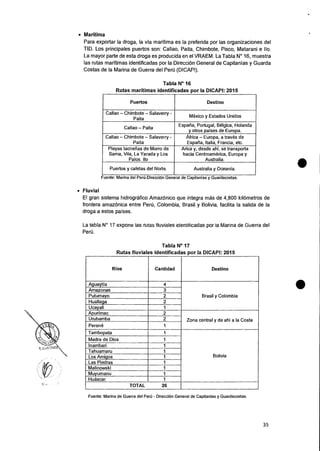 • Maritima
Para exportar Ia droga, la via maritima es Ia preferida por las organizaciones del
TID. Los principales puertos son: Callao, Paita, Chimbote, Pisco, Matarani e Ho.
La mayor parte de esta droga es producida en el VRAEM. La Tabla N° 16, muestra
las rutas maritimas identificadas por Ia Direccian General de Capitanias y Guarda
Costas de la Marina de Guerra del Peru (DICAPI).
Tabla N° 16
Rutas maritimas identificadas por Ia DICAPI: 2015
Puertos Destino
Callao — Chimbote — Salaverry -
Paita
Mexico y Estados Unidos
Callao — Paita
Espana, Portugal, Belgica, Holanda
y otros paises de Europa.
Callao — Chimbote — Salaverry -
Paita
Africa — Europa, a traves de
Espana, Italia, Francia, etc.
Playas tacnefias de Morro de
Sama, Vila, La Yarada y Los
Palos. Ilo
Arica y, desde ahi, se transporta
hacia Centroamerica, Europa y
Australia.
Puertos y caletas del Norte. Australia y Oceania.
Fuente: Marina del Perd-Direccidn General de Capitanias y Guardacostas.
• Fluvial
El gran sistema hidrografico AmazOnico que integra mas de 4,800 kilOmetros de
frontera amazOnica entre Peru, Colombia, Brasil y Bolivia, facilita Ia salida de Ia
droga a estos paises.
La tabla N° 17 expone las rutas fluviales identificadas por la Marina de Guerra del
Peru.
Tabla N° 17
Rutas fluviales identificadas por Ia DICAPI: 2015
Rios Cantidad Destino
Aguaytia 4
Brasil y Colombia
Amazonas 3
Putumayo 2
Huallaga 2
Ucayali 1
Apurimac 2
Zona central y de ahi a la Costa
Urubamba 2
Perene 1
Tambopata 1
Bolivia
Madre de Dios 1
lnambari 1
Tahuamaru 1
Los Amigos 1
Las Piedras 1
Malinowski 1
Muyumanu 1
Huascar 1
TOTAL 26
Fuente: Marina de Guerra del Pend - DirecciOn General de Capitanias y Guardacostas.
35
 