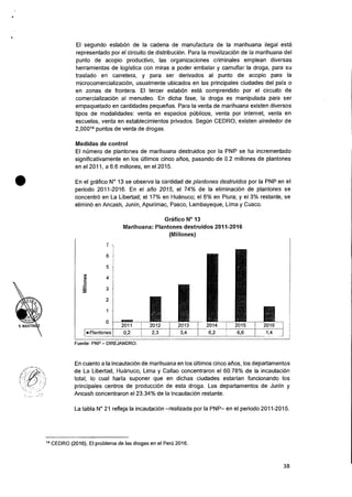 e
El segundo eslabOn de Ia cadena de manufactura de Ia marihuana ilegal esta
representado por el circuito de distribuciOn. Para Ia movilizaciOn de Ia marihuana del
punto de acopio productivo, las organizaciones criminales emplean diversas
herramientas de logistica con miras a poder embalar y camuflar Ia droga, para su
traslado en carretera, y para ser derivados al punto de acopio para Ia
microcomercializacion, usualmente ubicados en las principales ciudades del pais o
en zonas de frontera. El tercer eslabOn esta comprendido por el circuito de
comercializacion al menudeo. En dicha fase, Ia droga es manipulada para ser
empaquetado en cantidades pequetias. Para Ia yenta de marihuana existen diversos
tipos de modalidades: yenta en espacios pUblicos, yenta por Internet, yenta en
escuelas, yenta en establecimientos privados. Segiin CEDRO, existen alrededor de
2,00014 puntos de yenta de drogas.
Medidas de control
El nOmero de plantones de marihuana destruidos por Ia PNP se ha incrementado
significativamente en los Ciltimos cinco alms, pasando de 0.2 millones de plantones
en el 2011, a 6.6 millones, en el 2015.
En el grafico N° 13 se observa Ia cantidad de plantones destruidos por Ia PNP en el
periodo 2011-2016. En el ano 2015, el 74% de la eliminaciOn de plantones se
concentrO en La Libertad; el 17% en Huanuco; el 6% en Piura; y el 3% restante, se
elimin6 en Ancash, Junin, Apurimac, Pasco, Lambayeque, Lima y Cusco.
Grafico N° 13
Marihuana: Plantones destruidos 2011-2016
(Millones)
2 ,
0 1 2011 2013 2014 2015 2016
le Plantones 0,2 j 2,3 3,4 I 6,2 6,6 1,4
Fuente: PNP — DIREJANDRO.
En cuanto a Ia incautacion de marihuana en los Oltimos cinco afios, los departamentos
de La Libertad, Huanuco, Lima y Callao concentraron el 60.78% de Ia incautaciOn
total, lo cual haria suponer que en dichas ciudades estarian funcionando los
principales centros de producciOn de esta droga. Los departamentos de Junin y
Ancash concentraron eI 23.34% de Ia incautacion restante.
La tabla N° 21 refleja Ia incautaciOn —realizada por Ia PNP— en el periodo 2011-2015.
14 CEDRO (2016). El problema de las drogas en el Pei-6 2016.
38
 
