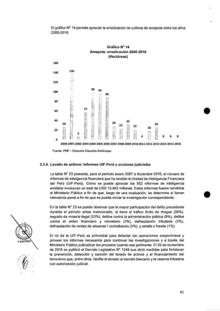 136
98 96
26
6
0 0 0 0
160
140
120
100
80
60
40
26
20
0
El grafico N° 14 permite apreciar la erradicaciOn de cultivos de amapola entre los ems
2000-2016.
Grafico N° 14
Amapola: erradicacion 2000-2016
(Hectareas)
2000 2001 2002 2003 2004 2005 2006 2007 2008 2009 2010 2011 2012 2013 2014 2015 2016
Fuente: PNP — DirecciOn Eiecutiva Antidrogas.
2.2.4. Lavado de activos: Informes U1F-Perti y acciones judiciales
La tabla N° 23 presenta, para el periodo enero 2007 a diciembre 2016, el niimero de
informes de inteligencia financiera que ha emitido Ia Unidad de Inteligencia Financiera
del Peril (UIF-Perii). Como se puede apreciar los 852 informes de inteligencia
emitidos involucran un total de USD 13,462 millones. Estos informes fueron remitidos
al Ministerio Publico a fin de que, luego de una evaluaciOn, se determine si tienen
relevancia penal a fin de que se pueda iniciar Ia investigacion correspondiente.
En Ia tabla N° 23 se puede observar que Ia mayor participaciOn del delito precedente
durante el periodo antes mencionado, la tiene el trafico ilicito de drogas (39%),
seguido de mineria ilegal (33%), delitos contra Ia administraciOn pUblica (9%), delitos
contra el orden financiero y monetario (3%), defraudaci6n tributaria (3%),
defraudacion de rentas de aduanas I contrabando (3%), y estafa o fraude (1%).
El rol de la UIF-Perii es primordial para detectar las operaciones sospechosas y
proveer los informes necesarios para continuar las investigaciones y a traves del
Ministerio PCiblico judicializar los procesos cuando sea pertinente. El 26 de noviembre
de 2016 se public6 el Decreto Legislativo N° 1249 que dict6 medidas para fortalecer
Ia prevencion, detecciOn y sancion del lavado de activos y el financiamiento del
terrorismo que, entre otros, facilita el acceso al secreto bancario y Ia reserve tributaria
con autorizaciOn judicial.
41
 