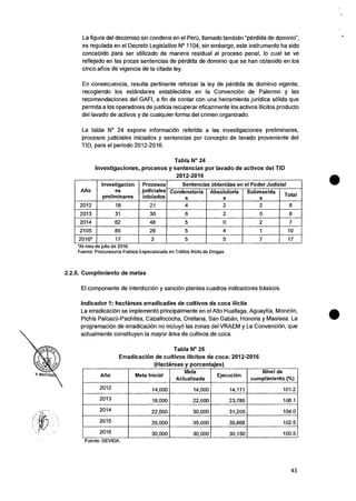 La figura del decomiso sin condena en el Pert), Ilamado tambien "perdida de dominio",
es regulada en el Decreto Legislativo N° 1104, sin embargo, este instrumento ha sido
concebido para ser utilizado de manera residual al proceso penal, lo cual se ve
reflejado en las pocas sentencias de perdida de dominio que se han obtenido en los
cinco afios de vigencia de Ia citada ley.
En consecuencia, resulta pertinente reforzar Ia ley de perdida de dominio vigente,
recogiendo los estandares establecidos en Ia Convencion de Palermo y las
recomendaciones del GAR, a fin de contar con una herramienta juridica sOlida que
permita a los operadores de justicia recuperar eficazmente los activos ilicitos producto
del lavado de activos y de cualquier forma del crimen organizado.
La tabla N° 24 expone informaciOn referida a las investigaciones preliminares,
procesos judiciales iniciados y sentencias por concepto de lavado proveniente del
TID, para el periodo 2012-2016.
Tabla N° 24
Investigaciones, procesos y sentencias por lavado de activos del TID
2012-2016
Atio
Investigacion
es
preliminares
Procesos
judiciales
iniciados
Sentencias obtenidas en el Poder Judicial
Condenatoria
s
Absolutoria
s
Sobreseida
s
Total
2012 19 21 4 2 2 8
2013 31 30 6 2 0 8
2014 62 48 5 0 2 7
2105 85 26 5 4 1 10
2016* 17 3 5 5 7 17
*Al mes de julio de 2016.
Fuente: Procuraduria Pubitca Especialtzada en Trafico (licit° de Drogas.
2.2.5. Cumplimiento de metas
El componente de interdicci6n y sand& plantea cuadros indicadores basicos.
Indicador 1: hectareas erradicadas de cultivos de coca ilicita
La erradicaciOn se implemento principalmente en el Alto Huallaga, Aguaytia, MonzOn,
Pichis PalcazO-Pachitea, Caballococha, Orellana, San Gaban, Honoria y Masisea. La
programaciOn de erradicaciOn no incluyO las zonas del VRAEM y La ConvenciOn, que
actualmente constituyen Ia mayor area de cultivos de coca.
Tabla N° 25
Erradicacion de cultivos ilicitos de coca: 2012-2016
(Hectareas y porcentajes)
Alio Meta Inicial
Meta
Actualizada
Ejecucion
Nivel de
cumplimiento e/o)
2012 14,000 14,000 14,171 101.2
2013 18,000 22,000 23,785 108.1
2014 22,000 30,000 31,205 104.0
2015 26,000 35,000 35,868 102.5
2016 30,000 30,000 30,150 100.5
Fuente: DEVIDA.
43
 