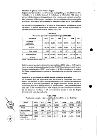 Violencia de genero y consumo de drogas
Segiin evidencia reportada por Ia "Encuesta Demografica y de Salud Familiar" 2015
realizada por el Instituto Nacional de Estadistica e Informatica-INEI, sobre el
consumo de bebidas alcohOlicas y violencia fisica ejercida por el esposo o compariero
bajo los efectos del licor/drogas o ambas, un alto porcentaje de mujeres encuestadas
en diversas regiones del pais, manifestaron haber sufrido este tipo de violencia fisica.
El consumo de drogas es un factor de riesgo de violencia en las relaciones de pareja.
La tabla N° 32 expone las denuncias de violencia contra Ia mujer registradas por la
Policia Nacional del Pert) durante el periodo 2010-2015.
Tabla N° 32
Denuncias por violencia contra la mujer: 2010-2015
Denuncias 2010 2011 2012 2013 2014 2015
I. Vinculadas a
sustancias
psicoactivas
27,218 29,225 35,821 38,480 38,993 39,113
- Alcohol 26,313 28,113 34,685 37,401 38,181 37,979
- Otras drogas 905 1,112 1,136 1,079 812 1,134
H. Total denuncias 95,219 110,844 124,057 127,172 135,874 137,742
% (112) 29% 26% 29% 30% 29% 28%
Fuente: EMG-PNP/DIRPEP-DIVEST-UP.
Cabe mencionar que los Centros de Emergencia Mujer (CEM), a traves del Programa
Nacional contra Ia Violencia Sexual y Familiar (PNCFVS) del Ministerio de la Mujer y
Poblaciones Vulnerables (MIMP), en el periodo 2012-2016, atendieron a un total de
15,178 personas afectadas por hechos de violencia familiar asociados al consumo de
drogas.
Impacto en la morbilidad, mortalidad y otros problemas asociados
En los CrItimos arms los registros oficiales del sistema de informacion de consulta
externa del Ministerio de Salud (MINSA) han reportado un conjunto de diagnosticos
relacionados al consumo problematico de drogas incluyendo alcohol que es Ia
sustancia que acumula mas de Ia mitad de las atenciones. Como puede observarse
en la tabla N° 33, durante eI periodo 2014-2016 se presenta un incremento sostenido
de los trastornos mentales y del comportamiento debido al uso de drogas,
principalmente alcohol y marihuana.
Tabla N° 33
Trastornos mentales y del comportamiento debidos al uso de drogas
2010-2016
Drogas 2010 2011 2012 2013 2014 2015 2016
Alcohol 9,340 11,900 10,791 10,823 10,070 15,785 21,966
Tabaco 116 261 253 314 268 499 735
Cannabinoides 664 948 1,093 1,420 1,435 2,798 4,985
Cocaina 1,915 1,912 2,017 2,343 1,866 2,496 2,918
Otras sustancias
psicoactivas
1,016 1,204 1,368 2,173 2,180 3,285 7,882
Fuente: Ministerio de Salud.
51
 