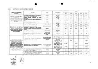 3.10 MATRIZ DE INDICADORES Y METAS
Objetivo lntermedio al que
contribuye
Indicador Fuente Linea de Base
Metes
2017 2018 2019 2020 2021
Desarrollo Alternativo Integral y
Sostenible:
Reducir Ia dependencla econdmIca
del cultivo de coca de la poblaclon
de las zonas de influencla cocalera,
Incorporandola al desarrollo
alternativo.
Nuevas families vinculadas a la poserradicacien
en el marco del desarrollo altemativo
DEVIDA
Ano 2016
12,072
4.000 4.000 4.000 4.000 4.000
Nuevas hectareas instaladas de cultivos
alternativos DEVIDA
Ano 2016
4780
4.000 6.000 6.000 6.000 6.000
-1
Area de mantenimiento de cultivos altemativos
(ha) DEVIDA Ano 2016 14.000 17.000 20.000 20.000 20.000
Kildmetros de caminos vecinales DEVIDA Ano 2016 400 400 400 400 400
Reducclan de la oferta de drogas•
Reducir la producciOn y vatic° ilfcito
de drogas, asi como, sus delitos
conexos. Desarticutar, judicializar y
penalizar a las asociaclones del
crimen organizado.
Hectareas erradicadas de coca ilicita MININTER/CORAH
MO 2016
30,150
25.000 25.000 25.000 25.000 25.000
IncautaciOn de insumos quimicos (t) DIREJANDRO/SUNAT
Ano 2015
5,147
7.000 7.500 8.000 8.500 9.000
Porcentaje de reduccian de la produccion
potencial de hoja de coca ilfcita en relaciOn al ano
anterior
UNODC
Ano 2016
n.d.
10% 10% 10% 10% 10%
Incautacion de cocaina (t) DIREJANDRO
Ano 2016
19
40 60 80 80 80
Sentencias por lavado de activos provenientes del
TID y de delitos conexos
Poder Judicial
Ministerio Public()
INPE
Arlo 2016
17
20 25 30 35 40
Reducclon de Ia Demanda:
Disminulr el consumo de drogas
mediante acciones preventives -
articulando los tres niveles de
goblerno - que favorezcan el
desarrollo personal y genere espacios
protectores en la familia, escuela y Ia
comunidad. Fortalecer programas de
prevencion del consumo de drogas y
de atencion a personas
consumidoras y dependientes de
drogas legates e negates.
Prevalencia anual de consumo de drogas legates
en poblaciOn general (12 a 64 an os)
Encuesta Nacional del
Consumo de Drogas -
DEVIDA
drogas legates: 54.7%
Ano 2010
Prevalencia anual de 51.96% 49.23%
Ano 2010
Prevalencia anual de
drogas ilegales: 1.5%
1.42% 1.35%
Prevalencia anual de consumo de drogas legates
en poblaciOn escolar (nivel secundaria)
Encuesta Nacional del
Consumo de Drogas -
DEVIDA
Afio 2012
Prevalencia anual de
drogas legates: 23.3%
22.14% 20.97% 19.81%
Ano 2012
Prevalencia anual de
drogas ilegales: 3.8%
3.61% 3.42% 3.23%
Porcentaje de Estudiantes de nivel secundario de
escuelas pbblicas participantes en programas
preventivos del consumo de drogas
DEVIDA
Ano 2016
18%
20% 22% 24% 26% 28%
Porcentaje de usuarios atendidos en adicciones
por consumo de drogas en estabtecimientos de
salud que culminan el paquete de atencibn
DEVIDA
Ano 2016
14% 15% 17% 19% 21% 23%
94
 