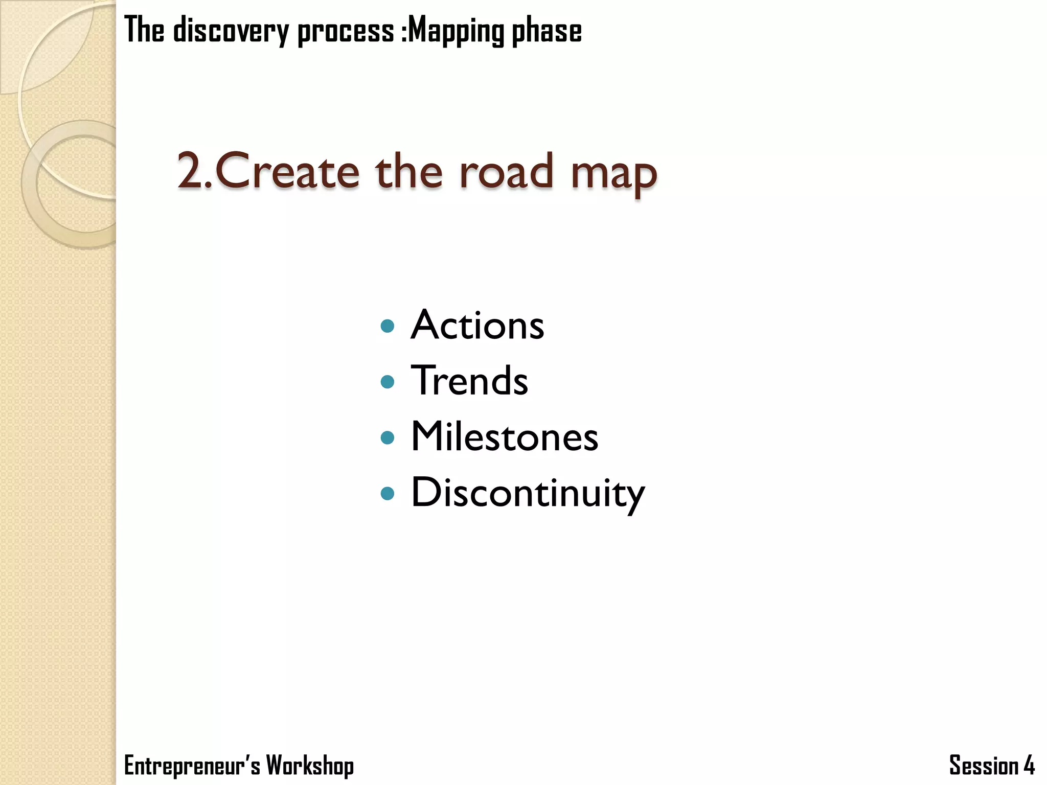 The discovery process :Mapping phase



     2.Create the road map

                           Actions
                           Trends
                           Milestones
                           Discontinuity




Entrepreneur’s Workshop                     Session 4
 