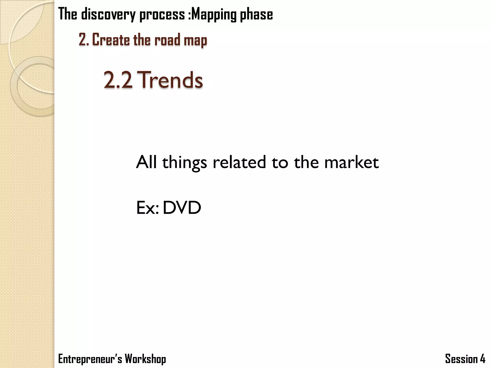 The discovery process :Mapping phase
    2. Create the road map

         2.2 Trends


                All things related to the market

                Ex: DVD




Entrepreneur’s Workshop                            Session 4
 