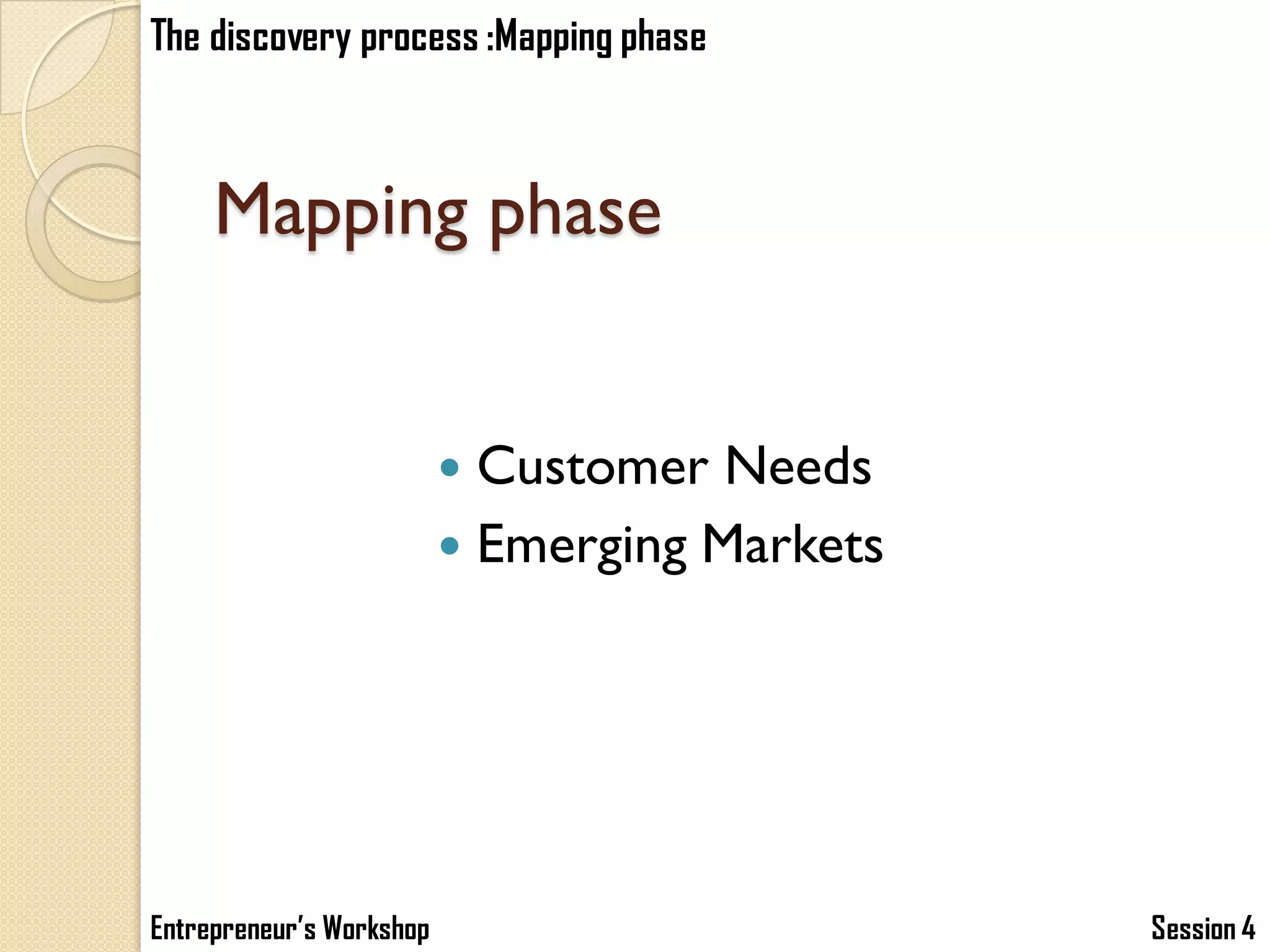 The discovery process :Mapping phase



     Mapping phase


                           Customer Needs
                           Emerging Markets




Entrepreneur’s Workshop                        Session 4
 