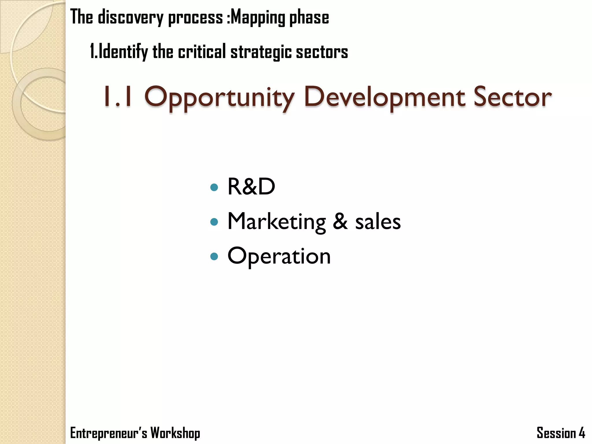 The discovery process :Mapping phase
   1.Identify the critical strategic sectors

     1.1 Opportunity Development Sector

                           R&D
                           Marketing & sales
                           Operation




Entrepreneur’s Workshop                         Session 4
 