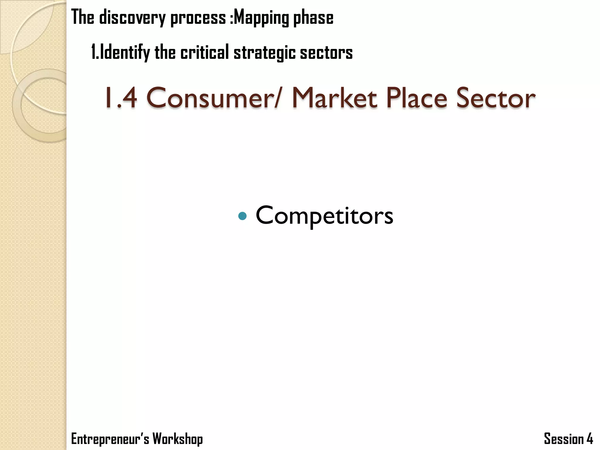 The discovery process :Mapping phase
   1.Identify the critical strategic sectors

     1.4 Consumer/ Market Place Sector


                             Competitors




Entrepreneur’s Workshop                        Session 4
 