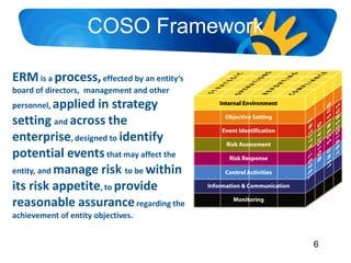 05 enterprise risk management telkom 2011 value at risk | PDF