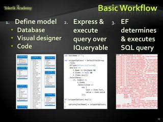 Basic Workflow
1. Define model
 Database
 Visual designer
 Code
13
2. Express &
execute
query over
IQueryable
3. EF
determines
& executes
SQL query
 
