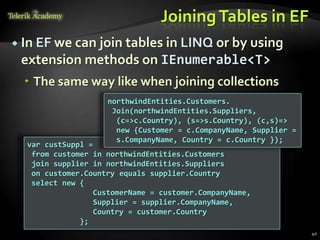 JoiningTables in EF
 In EF we can join tables in LINQ or by using
extension methods on IEnumerable<T>
 The same way like when joining collections
40
var custSuppl =
from customer in northwindEntities.Customers
join supplier in northwindEntities.Suppliers
on customer.Country equals supplier.Country
select new {
CustomerName = customer.CompanyName,
Supplier = supplier.CompanyName,
Country = customer.Country
};
northwindEntities.Customers.
Join(northwindEntities.Suppliers,
(c=>c.Country), (s=>s.Country), (c,s)=>
new {Customer = c.CompanyName, Supplier =
s.CompanyName, Country = c.Country });
 