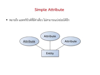 Simple Attribute
●   หมายถึง แอตทริบิวต์ที่มีค่าเดี่ยว ไม่สามารถแบ่งย่อยได้อีก
 