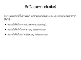 ดีกรีของความสัมพันธ์
คือ จำนวนเอนทิตี้ที่มีส่วนร่วมของความสัมพันธ์ระหว่างกัน แบ่งออกเป็นประเภทต่างๆ
ได้ดังนี้
●   ความสัมพันธ์เอกภาค (Unary Relationship)
●   ความสัมพันธ์ทวิภาค (Binary Relationship)
●   ความสัมพันธ์ไตรภาค (Ternary Relationship)
 