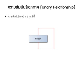 ความสัมพันธ์เอกภาค (Unary Relationship)
●   ความสัมพันธ์ระหว่าง 1 เอนทิตี้
 