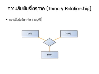ความสัมพันธ์ไตรภาค (Ternary Relationship)
●   ความสัมพันธ์ระหว่าง 3 เอนทิตี้
 