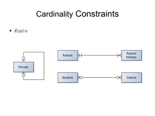 Cardinality Constraints
●   ตัวอย่าง
 