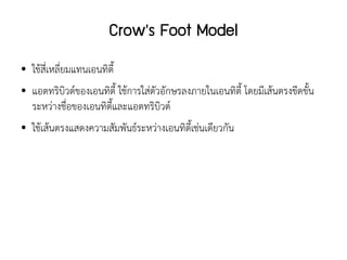 Crow's Foot Model
●   ใช้สี่เหลี่ยมแทนเอนทิตี้
●   แอตทริบิวต์ของเอนทิตี้ ใช้การใส่ตัวอักษรลงภายในเอนทิตี้ โดยมีเส้นตรงขีดขั้น
    ระหว่างชื่อของเอนทิตี้และแอตทริบิวต์
●   ใช้เส้นตรงแสดงความสัมพันธ์ระหว่างเอนทิตี้เช่นเดียวกัน
 