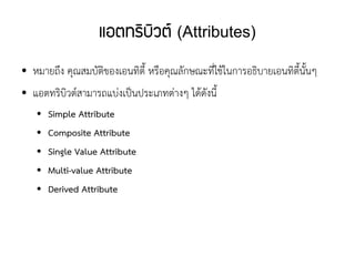 แอตทริบิวต์ (Attributes)
●   หมายถึง คุณสมบัติของเอนทิตี้ หรือคุณลักษณะที่ใช้ในการอธิบายเอนทิตี้นั้นๆ
●   แอตทริบิวต์สามารถแบ่งเป็นประเภทต่างๆ ได้ดังนี้
    ●   Simple Attribute
    ●   Composite Attribute
    ●   Single Value Attribute
    ●   Multi-value Attribute
    ●   Derived Attribute
 