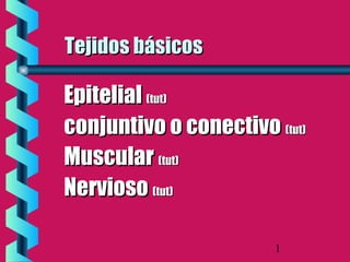 Tejidos básicos

Epitelial (tut)
conjuntivo o conectivo (tut)
Muscular (tut)
Nervioso (tut)
1

 