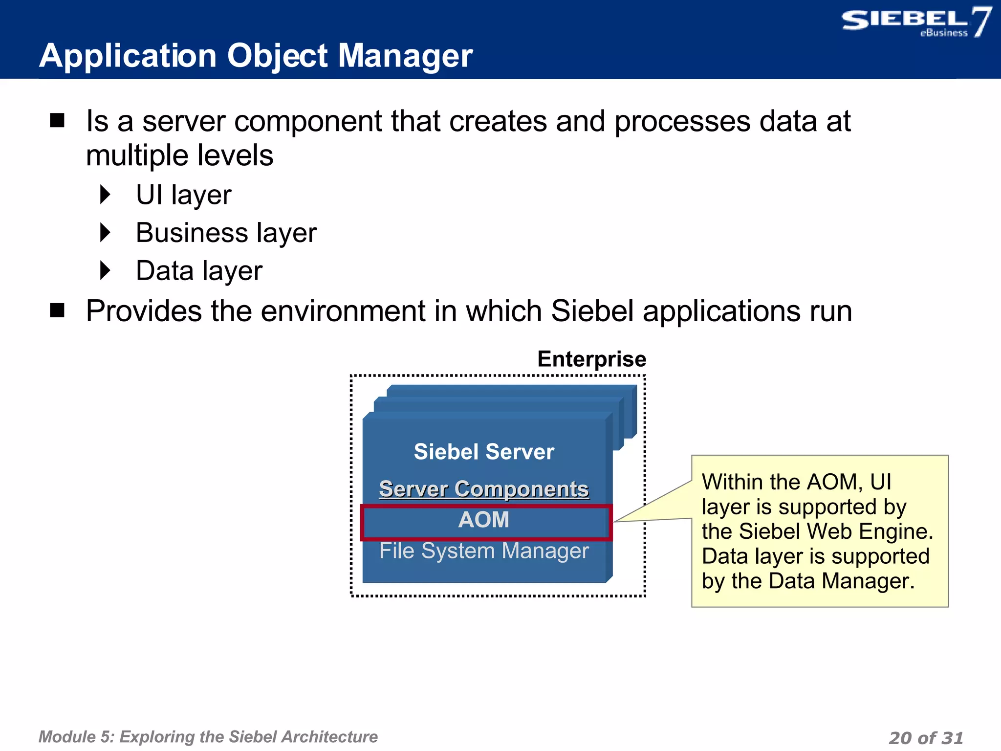 Application Object Manager Is a server component that creates and processes data at multiple levels UI layer  Business layer Data layer Provides the environment in which Siebel applications run Enterprise Siebel Server Server Components AOM File System Manager Within the AOM, UI layer is supported by the Siebel Web Engine. Data layer is supported by the Data Manager.  