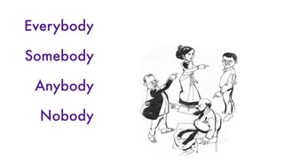 Everybody
Somebody
Anybody
Nobody
 