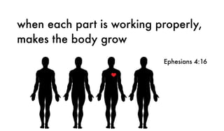 when each part is working properly,
makes the body grow
Ephesians 4:16
 