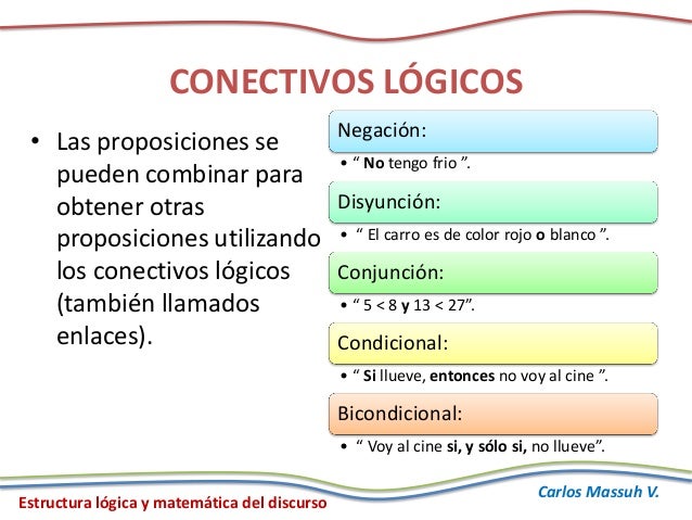 Resultado de imagen para ´PROPOSICIONES
