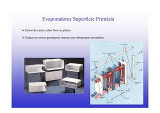 9
Evaporadores Superfície Primária
Feitos de canos, tubos lisos ou placas
Podem ser vistos geralmente imersos em refrigerante secundário
 