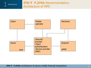 ITU-T Y.2741 Recommendation.
                      Architecture of MPS



      Client                    Mobile                      Merchant
                                operator




                               -Security
                               provider
      Issuer                                                Acquirer
                               -Client
                               authentication
               iMAP            -Service provider            aMAP
                               (MSP)




Geneva, 30 March 2011
 ITU-T Y.2741 Architecture of secure mobile financial transactions     21
 