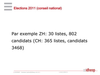Elections 2011 (conseil national)

Par exemple ZH: 30 listes, 802

candidats (CH: 365 listes, candidats
3468)

| ©IDHEAP – Andreas.Ladner@idheap.unil.ch |

| 16/11/2013 |

 