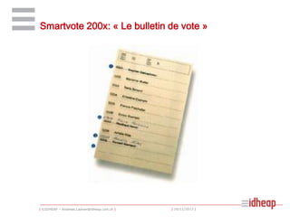 Smartvote 200x: « Le bulletin de vote »

| ©IDHEAP – Andreas.Ladner@idheap.unil.ch |

| 16/11/2013 |

 