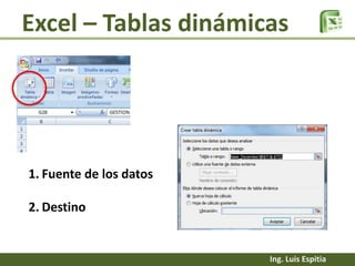 Excel – Tablas dinámicas

1. Fuente de los datos

2. Destino

Ing. Luis Espitia

 