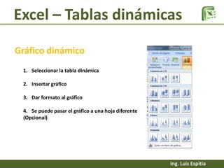 Excel – Tablas dinámicas
Gráfico dinámico
1. Seleccionar la tabla dinámica
2. Insertar gráfico
3. Dar formato al gráfico
4. Se puede pasar el gráfico a una hoja diferente
(Opcional)

Ing. Luis Espitia

 
