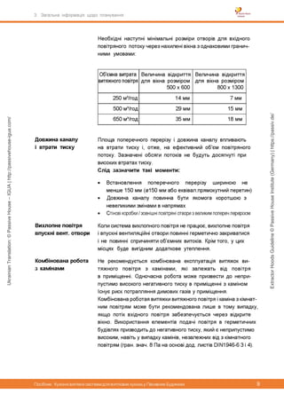 ExtractorHoodsGuideline©PassiveHouseInstitute(Germany)|https://passiv.de/
UkrainianTranslation:©PassiveHouse–IGUA|http://passivehouse-igua.com/
 