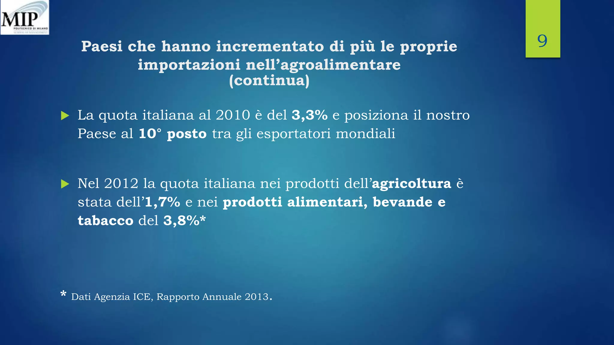 Paesi che hanno incrementato di più le proprie
importazioni nell’agroalimentare
(continua)
 La quota italiana al 2010 è del 3,3% e posiziona il nostro
Paese al 10° posto tra gli esportatori mondiali
 Nel 2012 la quota italiana nei prodotti dell’agricoltura è
stata dell’1,7% e nei prodotti alimentari, bevande e
tabacco del 3,8%*
* Dati Agenzia ICE, Rapporto Annuale 2013.
9
 